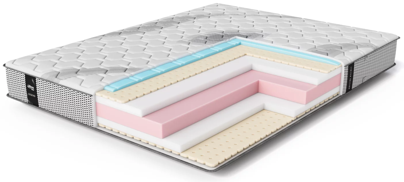 Матрац ортопедичний 200*200 безпружинний, 3d air side performance